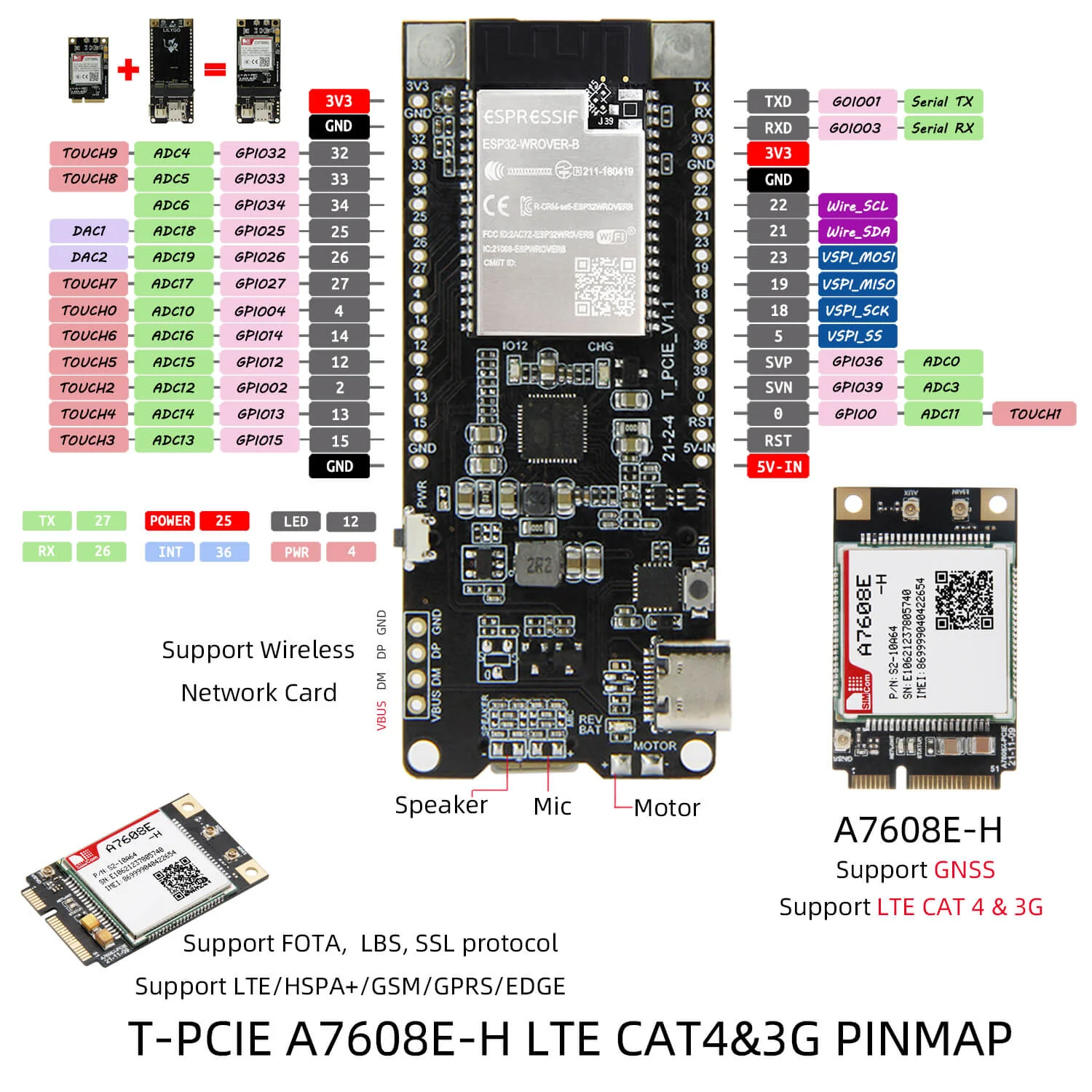 T-PCIE - Image 13