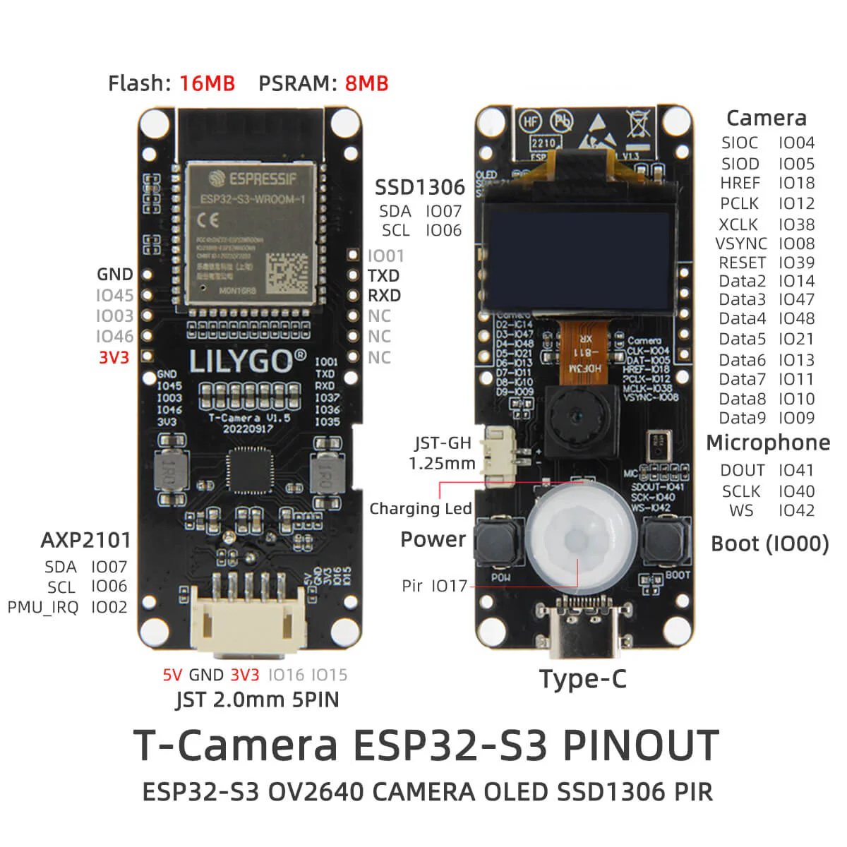 T-Camera S3 - Image 3