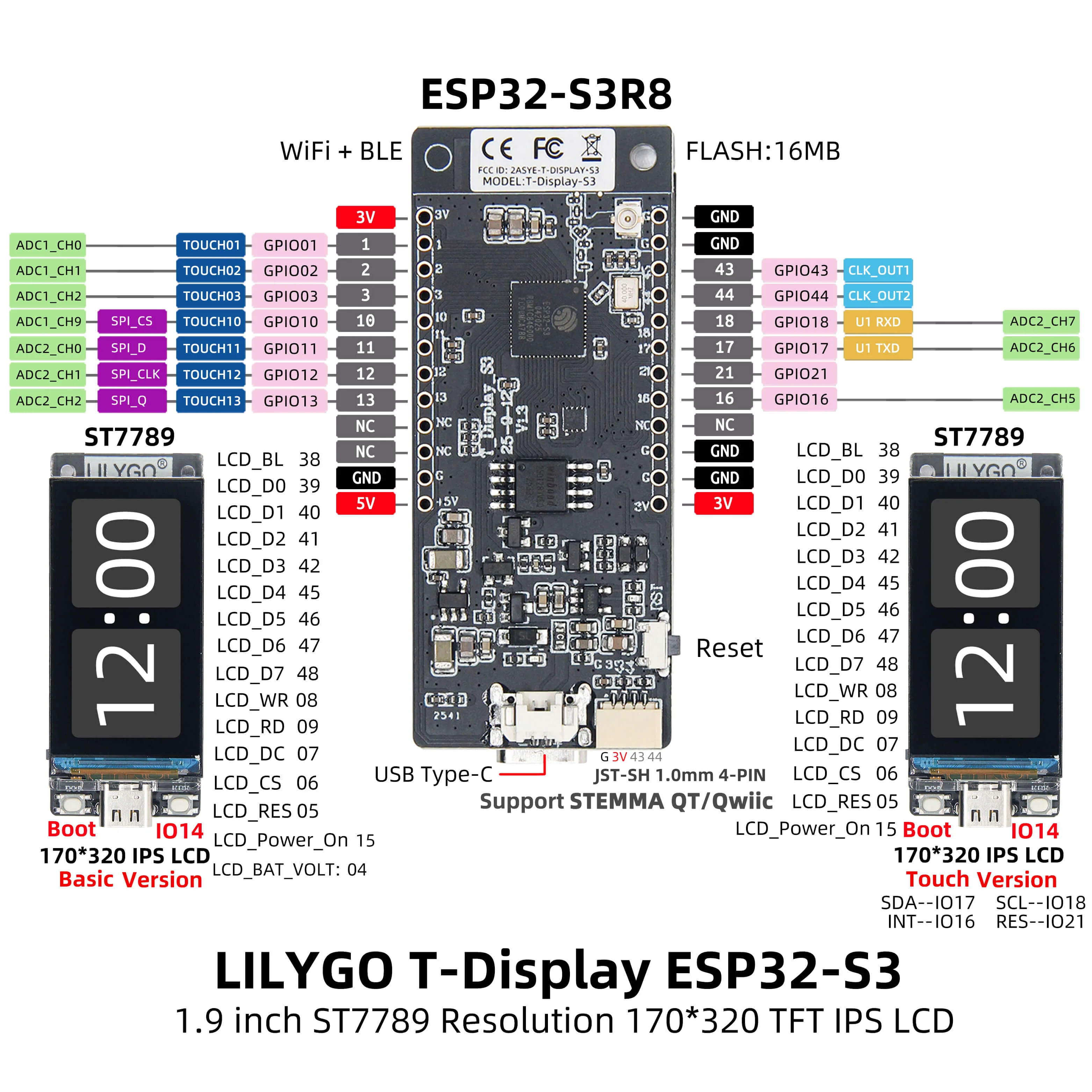 T-Display S3 - Image 14