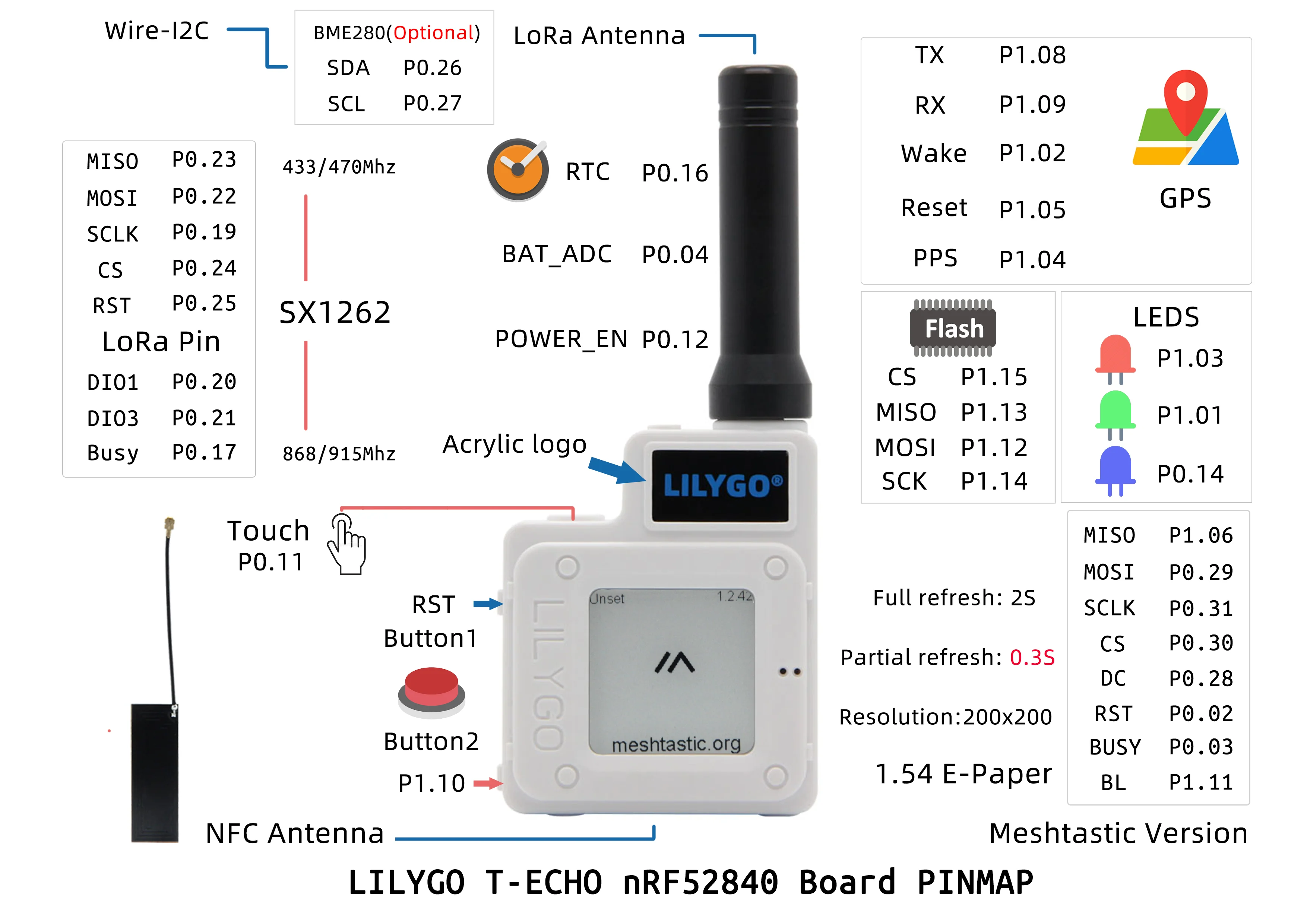 T-Echo Meshtastic - Image 3