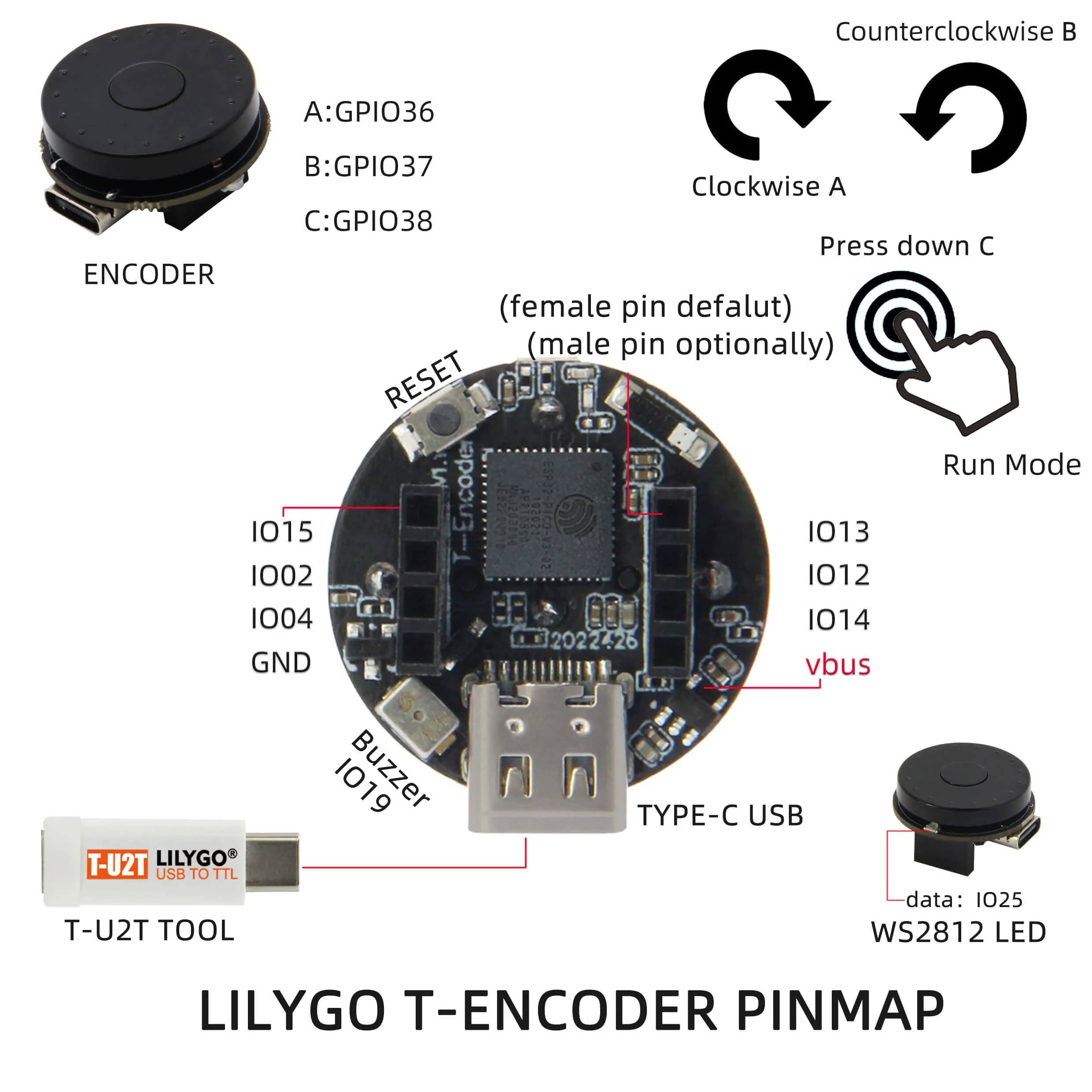 T-Encoder - Image 5