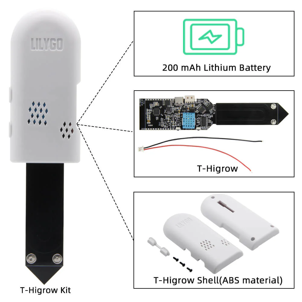 T-Higrow - Image 5