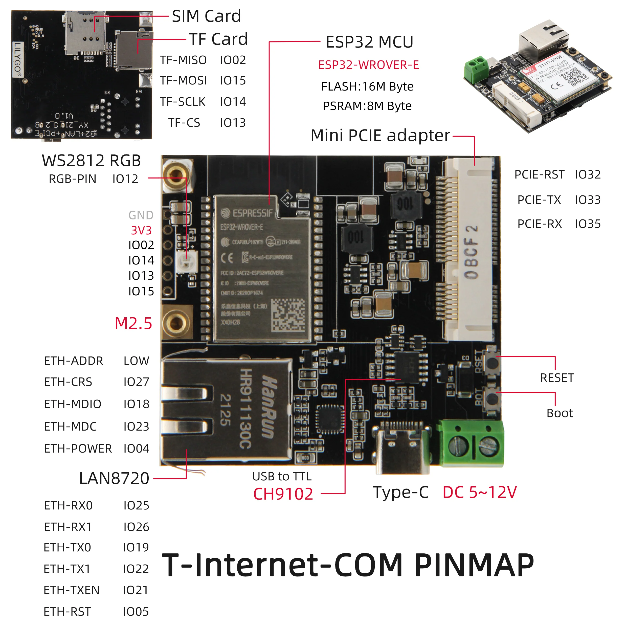 T-Internet-COM - Image 3