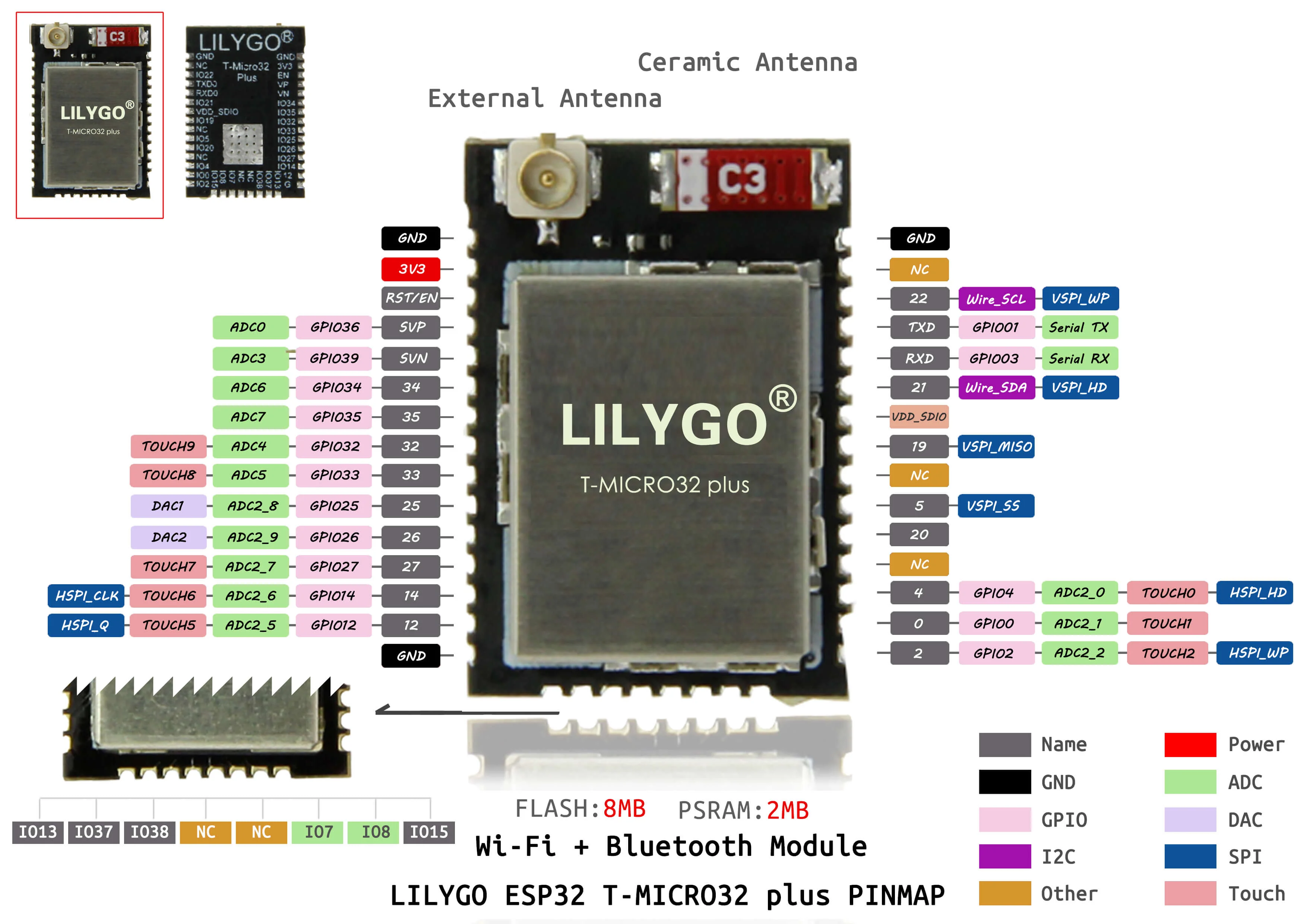 T-Micro32 Plus - Image 4