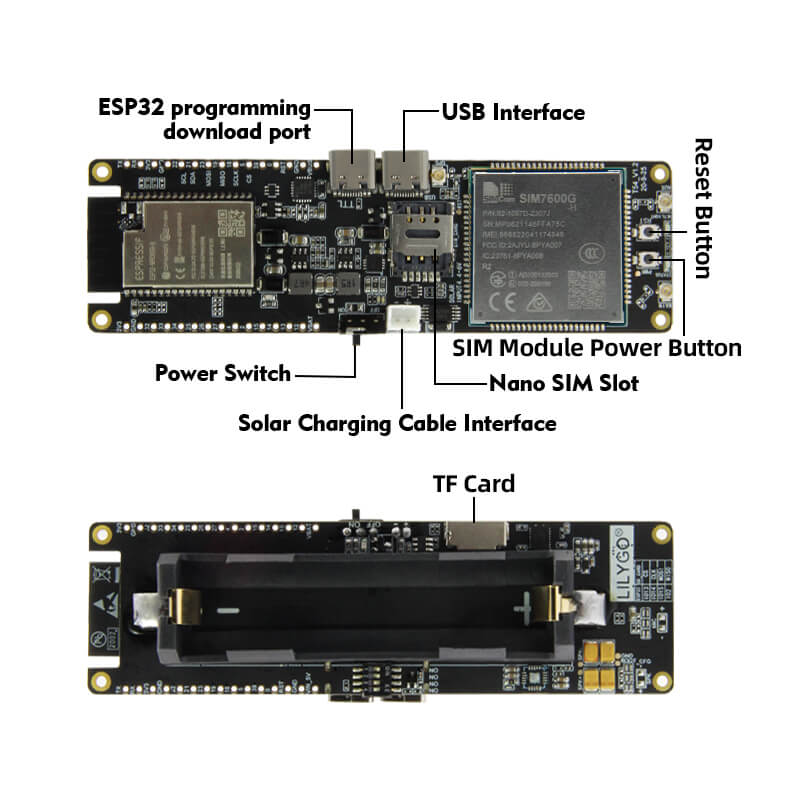T-SIM7600E/G/SA-H - Image 5