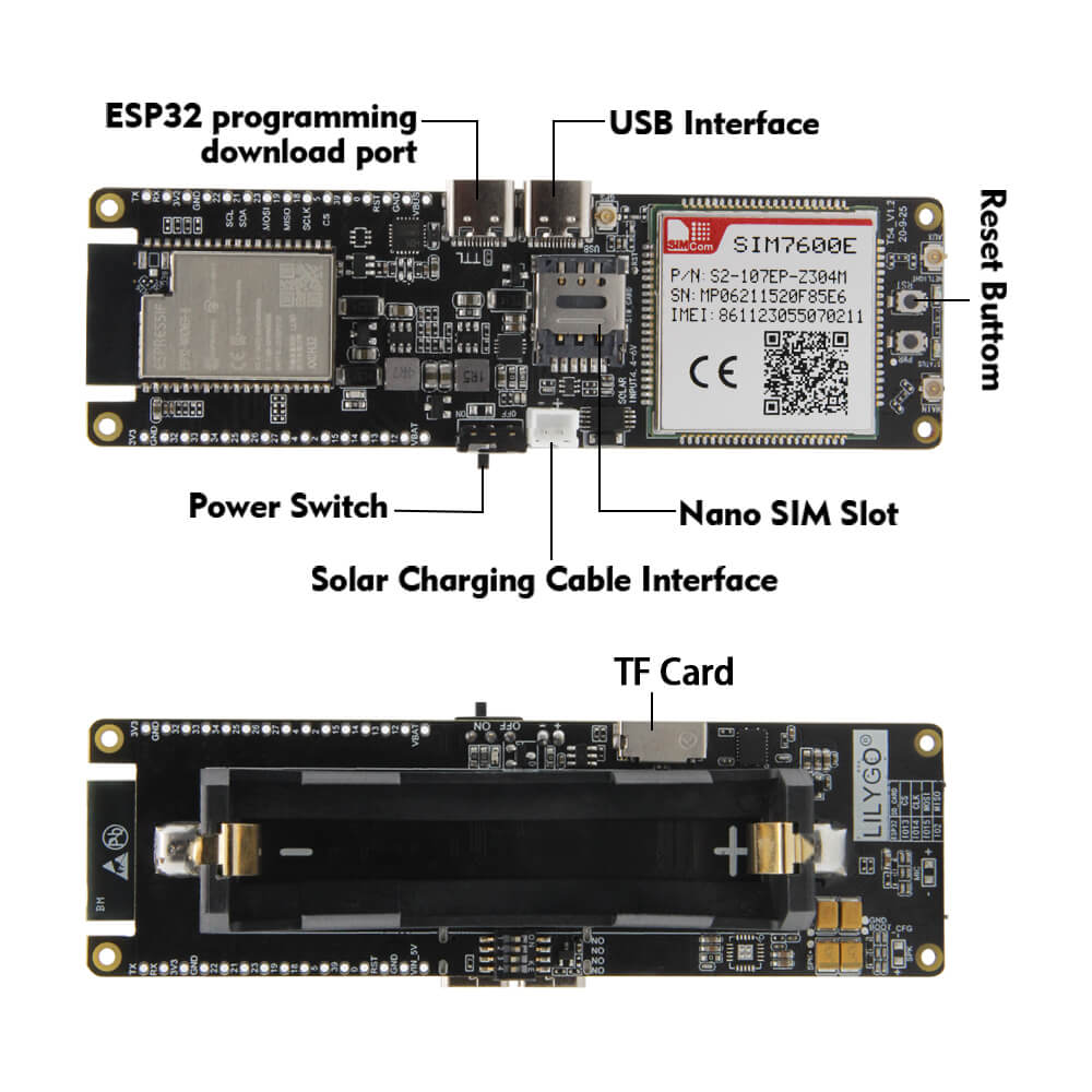 T-SIM7600E-L1 - Image 4