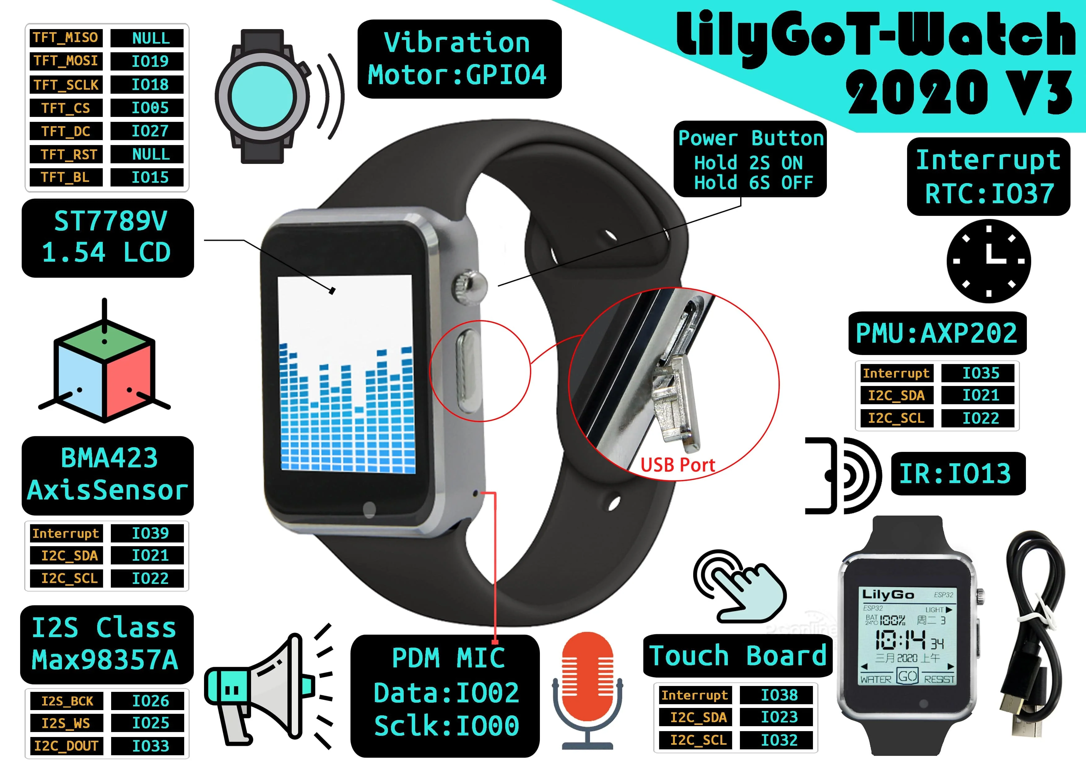 T-Watch 2020 V3 - Image 5