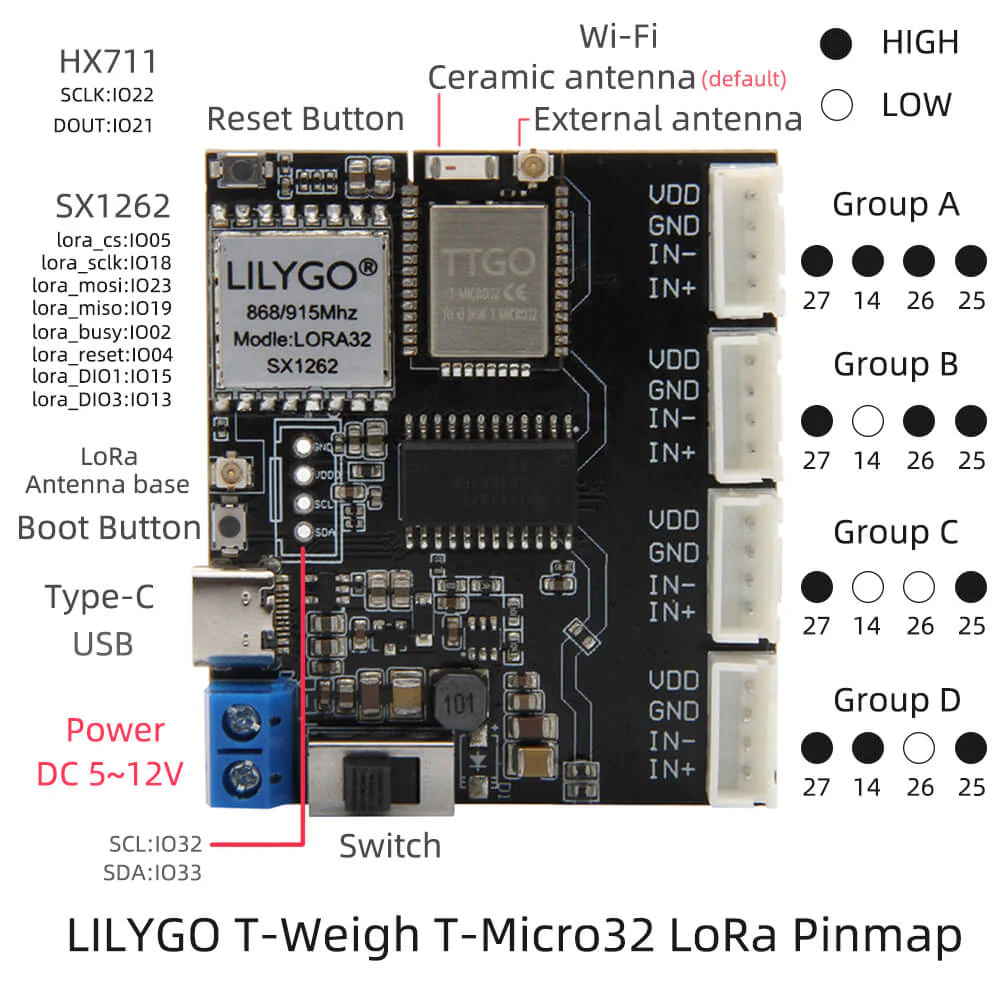 T-Weigh - Image 6