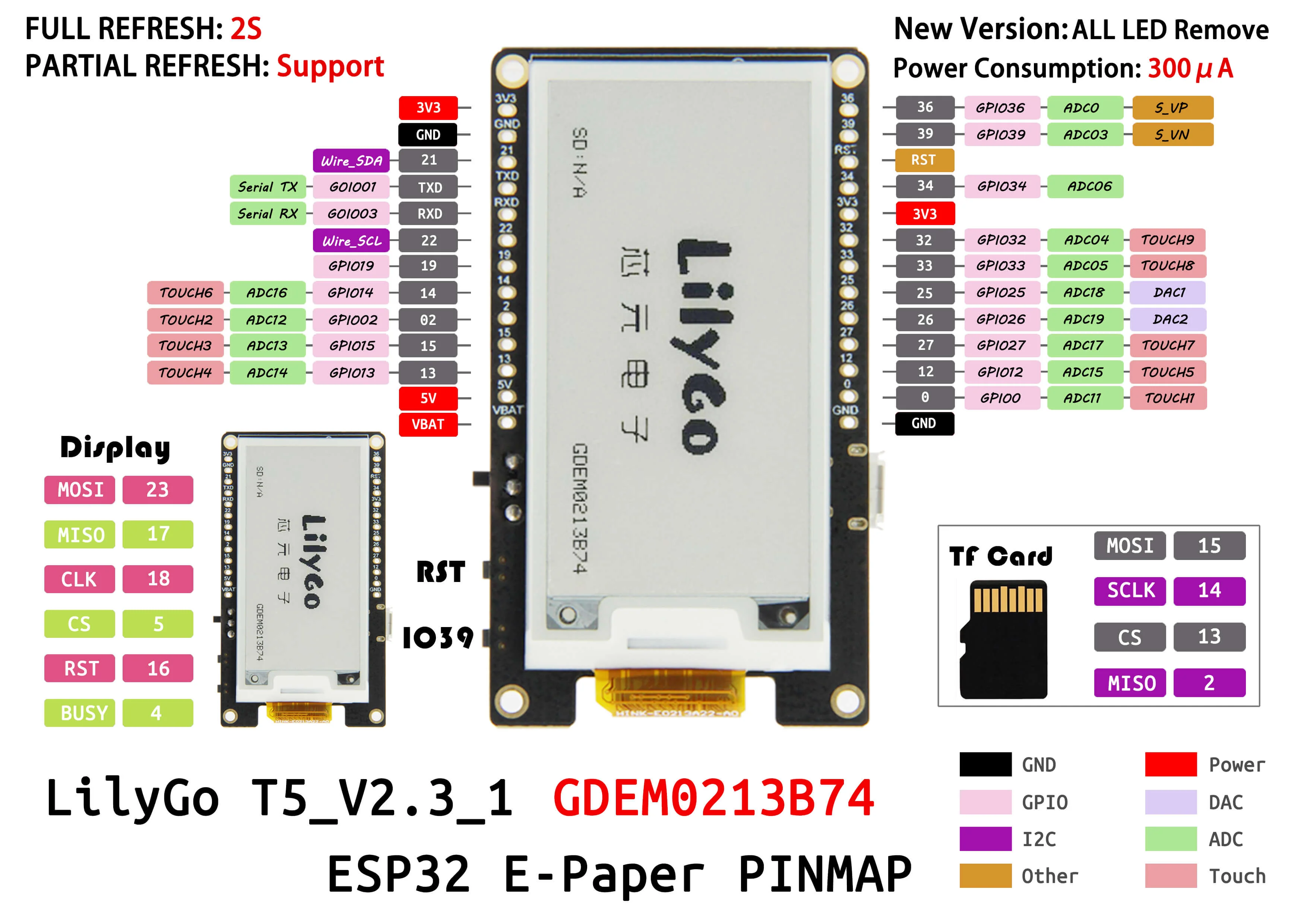 T5 V2.3.1 - Image 5
