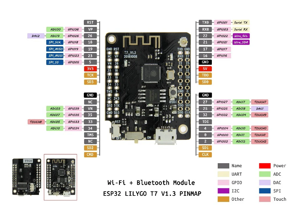T7 V1.3 MINI 32 ESP32 - Image 2