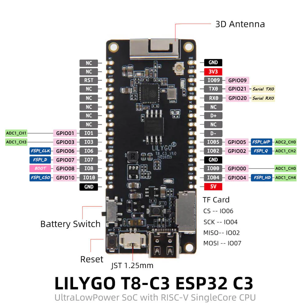 T8 - Image 5